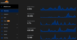 /projects/Software/Cache.png